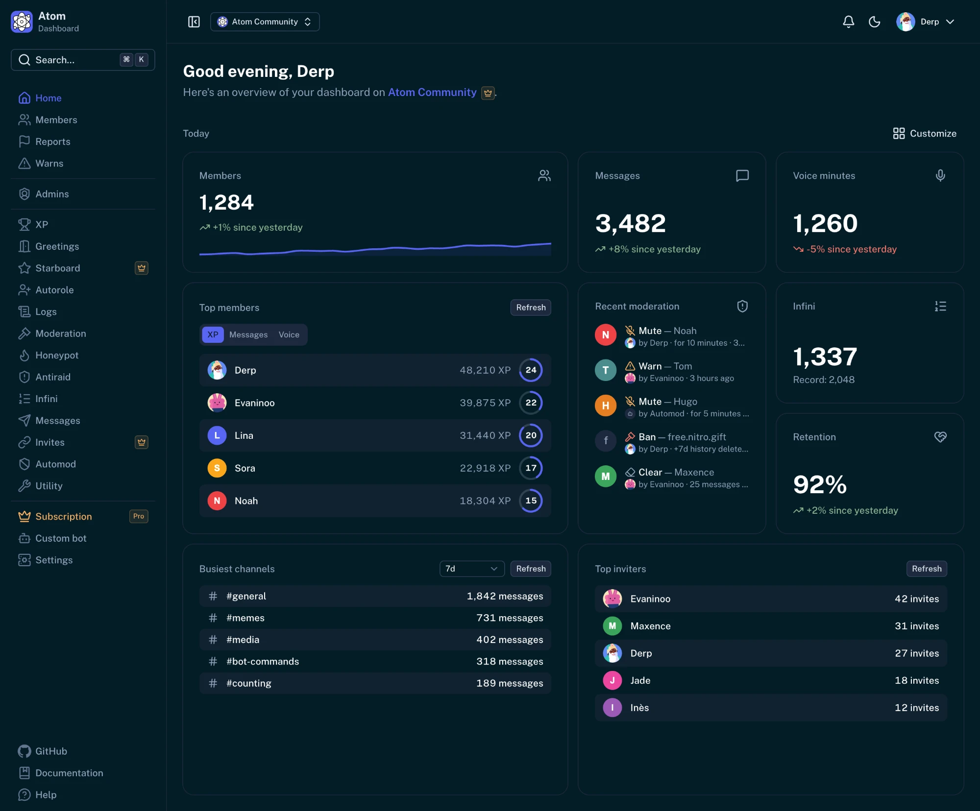 Atom dashboard screenshot