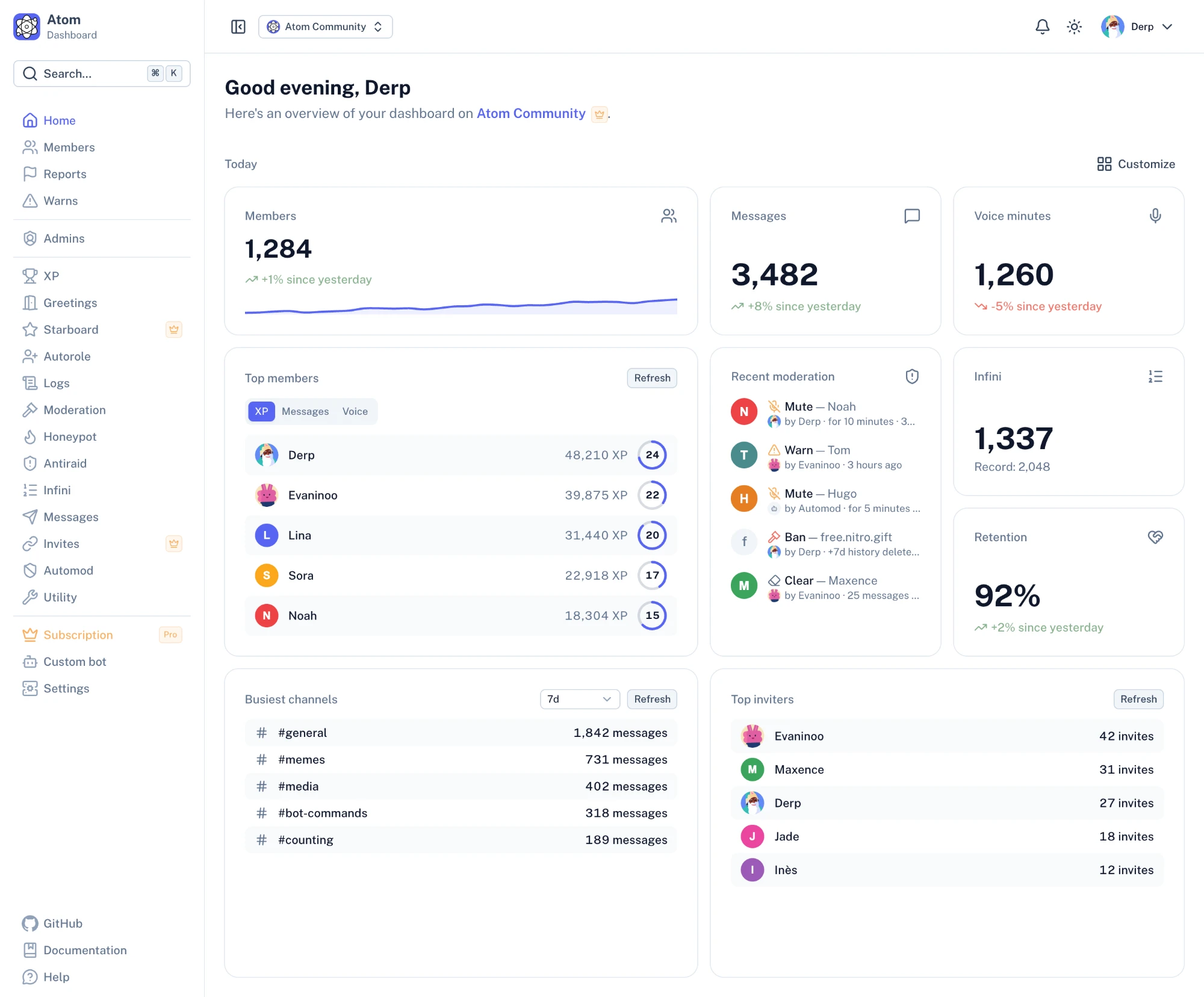 Atom dashboard screenshot
